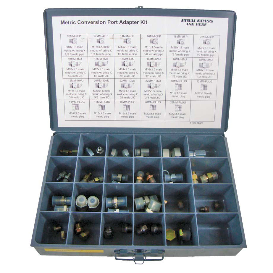 Metric Port Kit