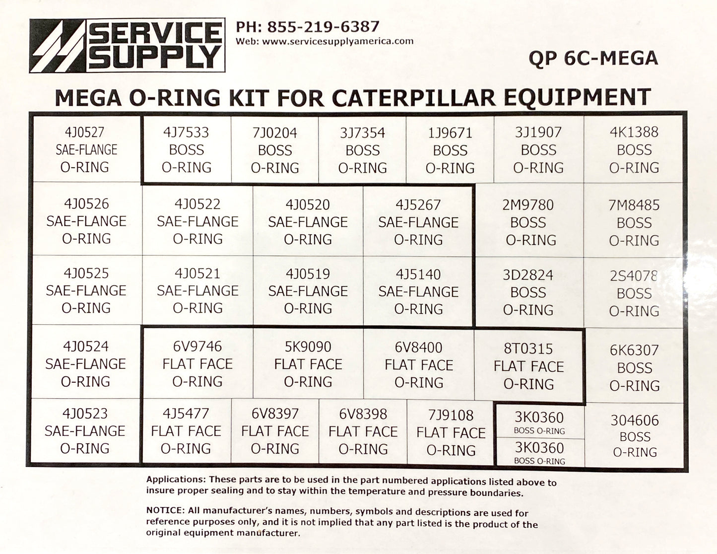 Mega O-Ring Kit for Caterpillar Equipment
