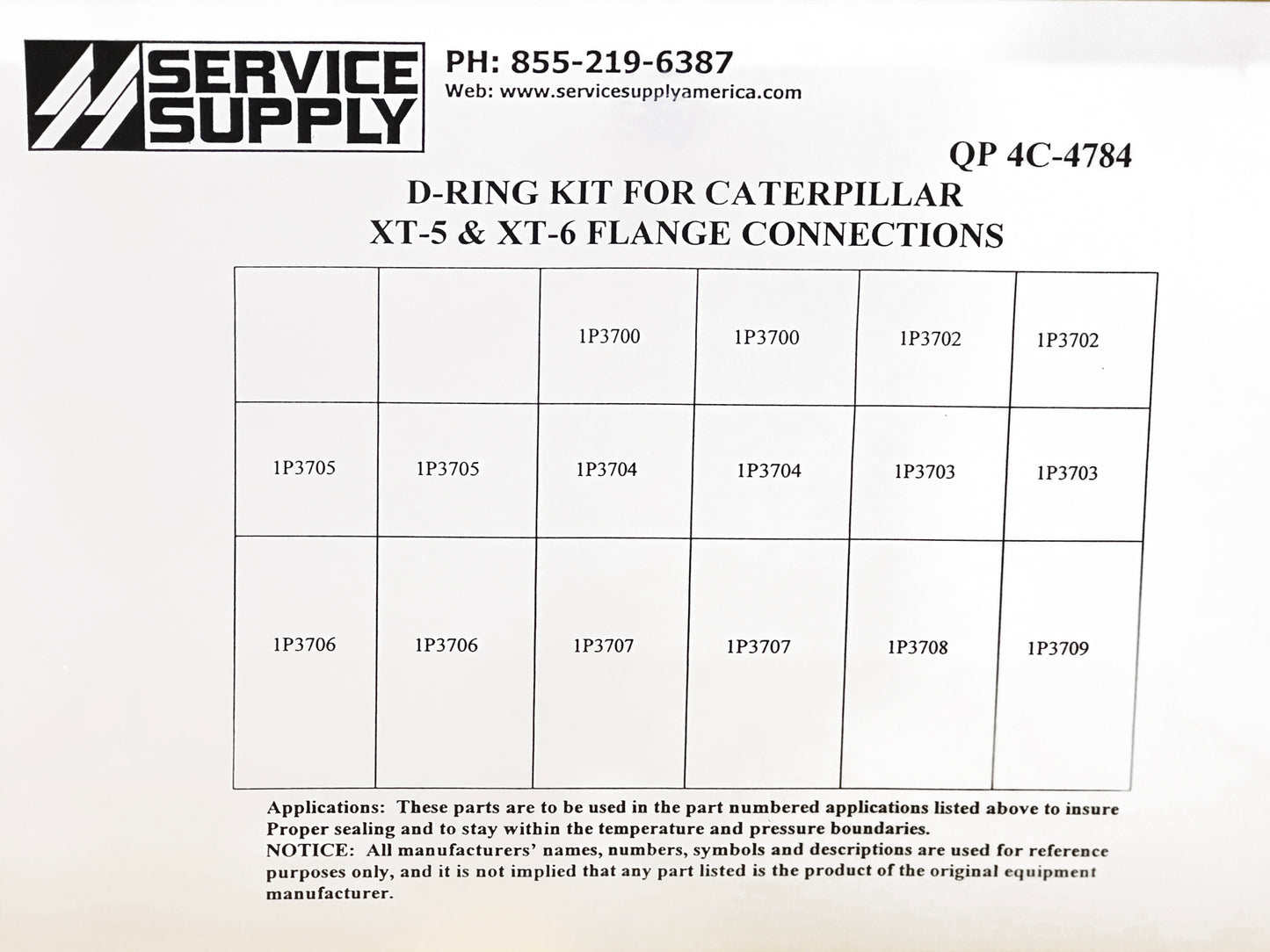 D-Ring Kit for Caterpillar XT-5 and XT-6