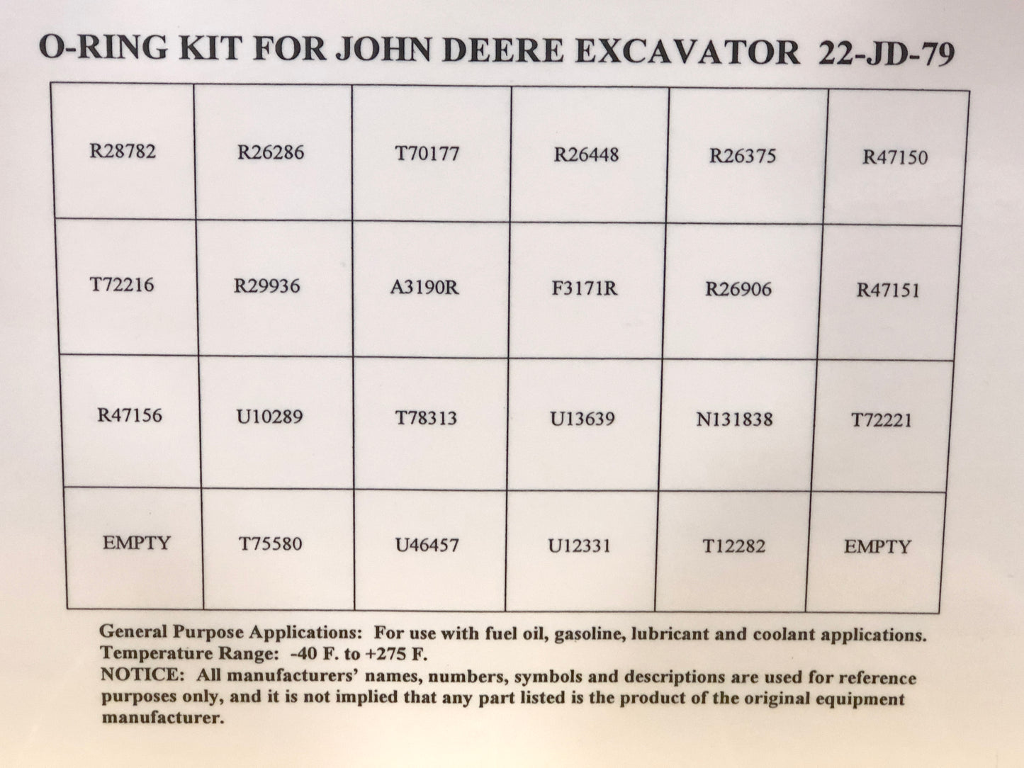 O-Ring Kit for John Deere Excavators