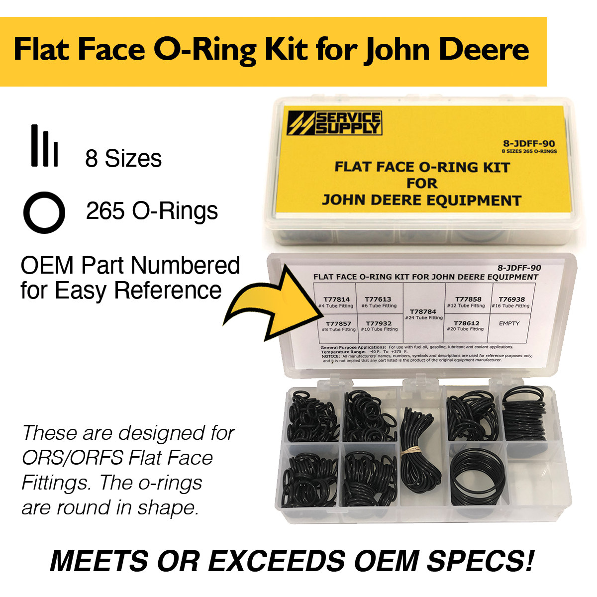 Flat Face O-Ring Kit for John Deere Equipment