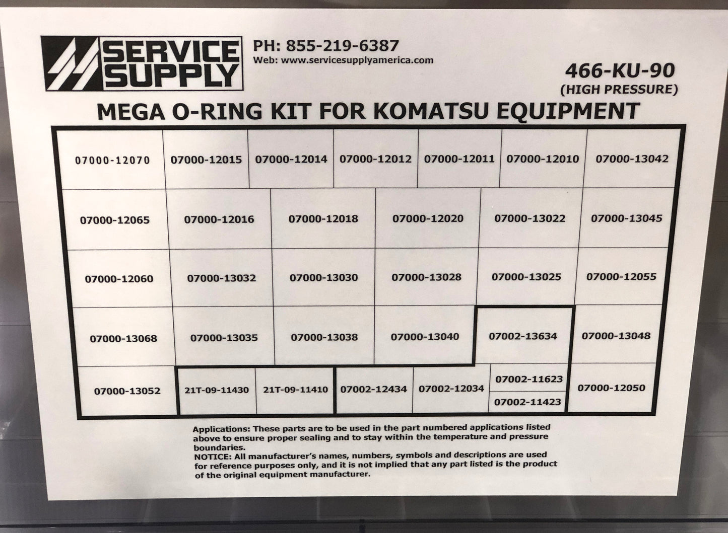 Mega O-Ring Kit for Komatsu