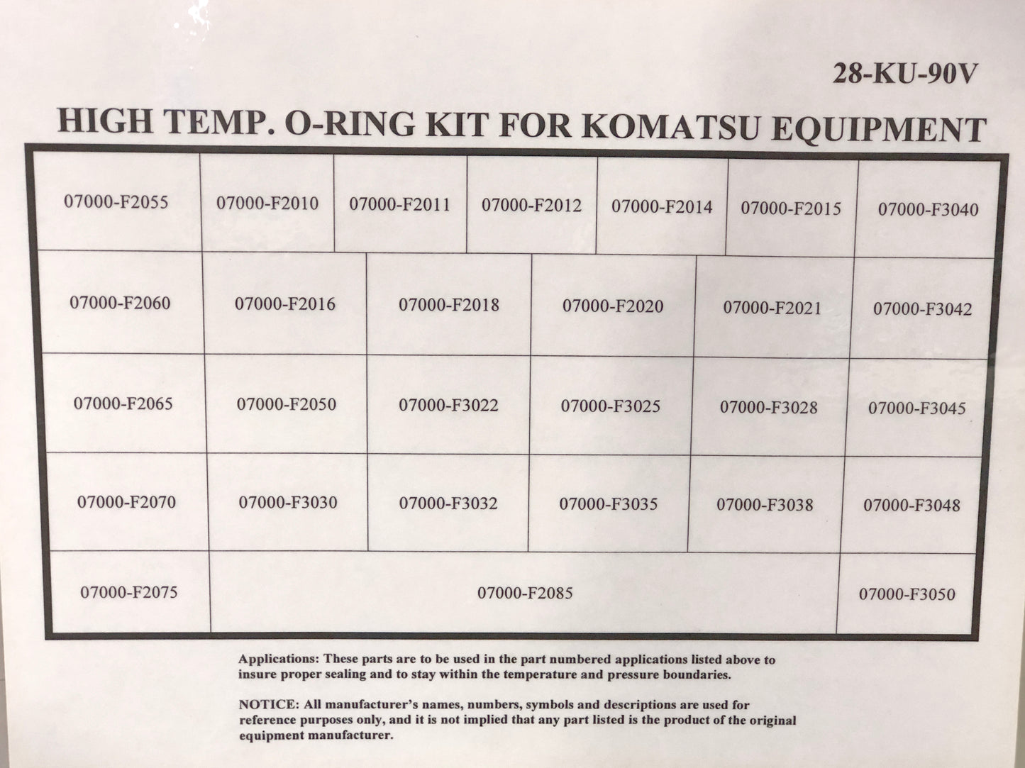 High Temp. O-Ring Kit for Komatsu Equipment