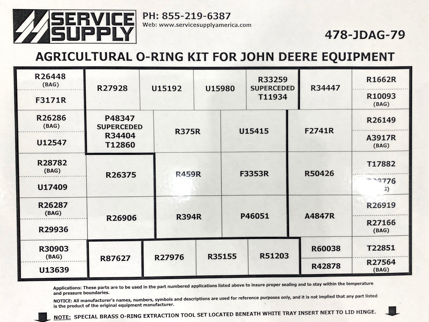 Industrial O-Ring Kit for John Deere Agriculture Equipment