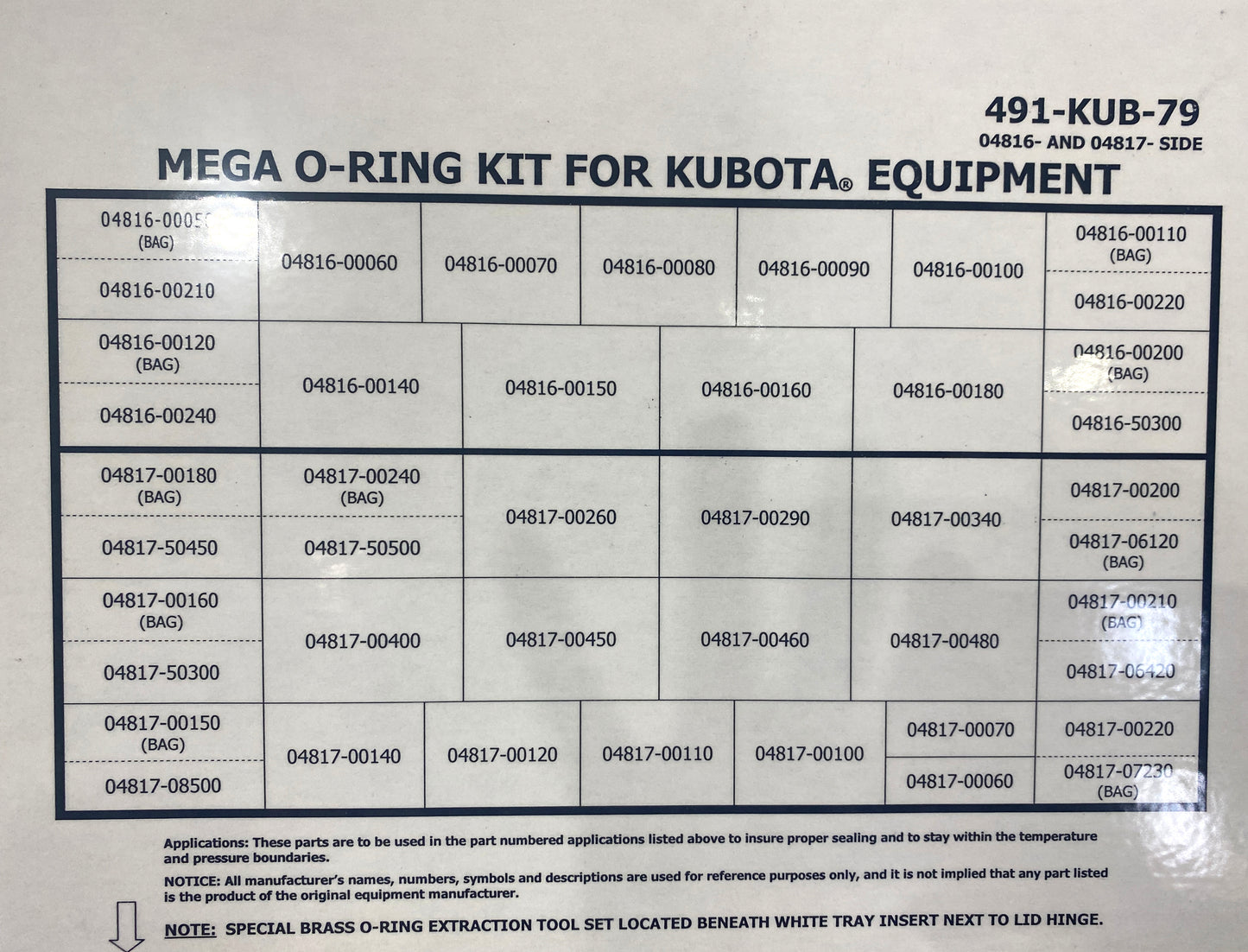 Mega O-Ring Kit for Kubota Equipment