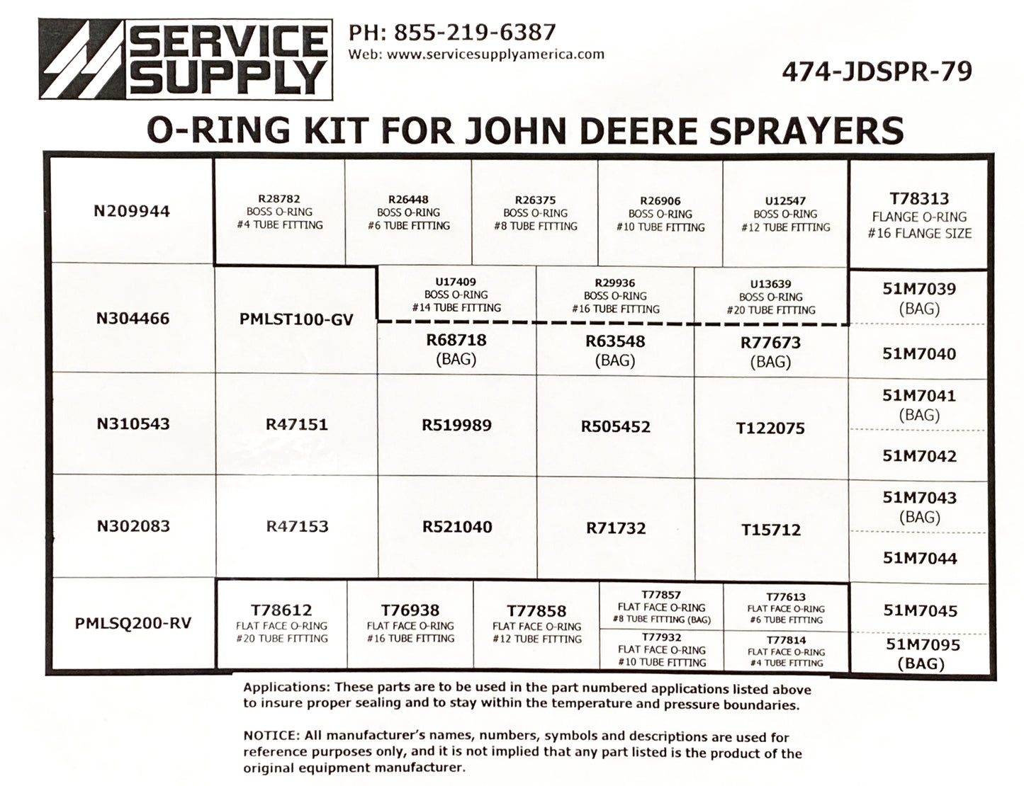O-Ring Kit for John Deere Sprayers