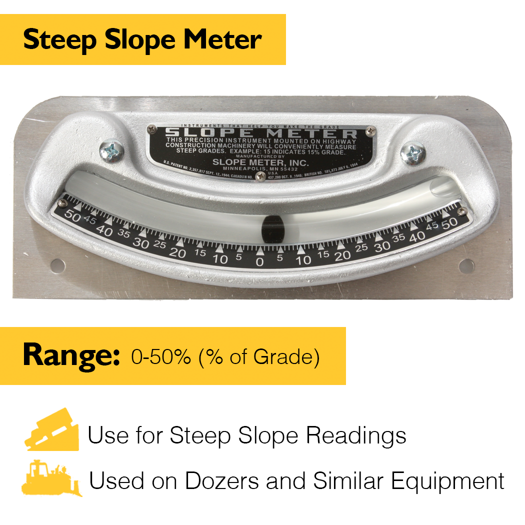 Steep Slope Meter