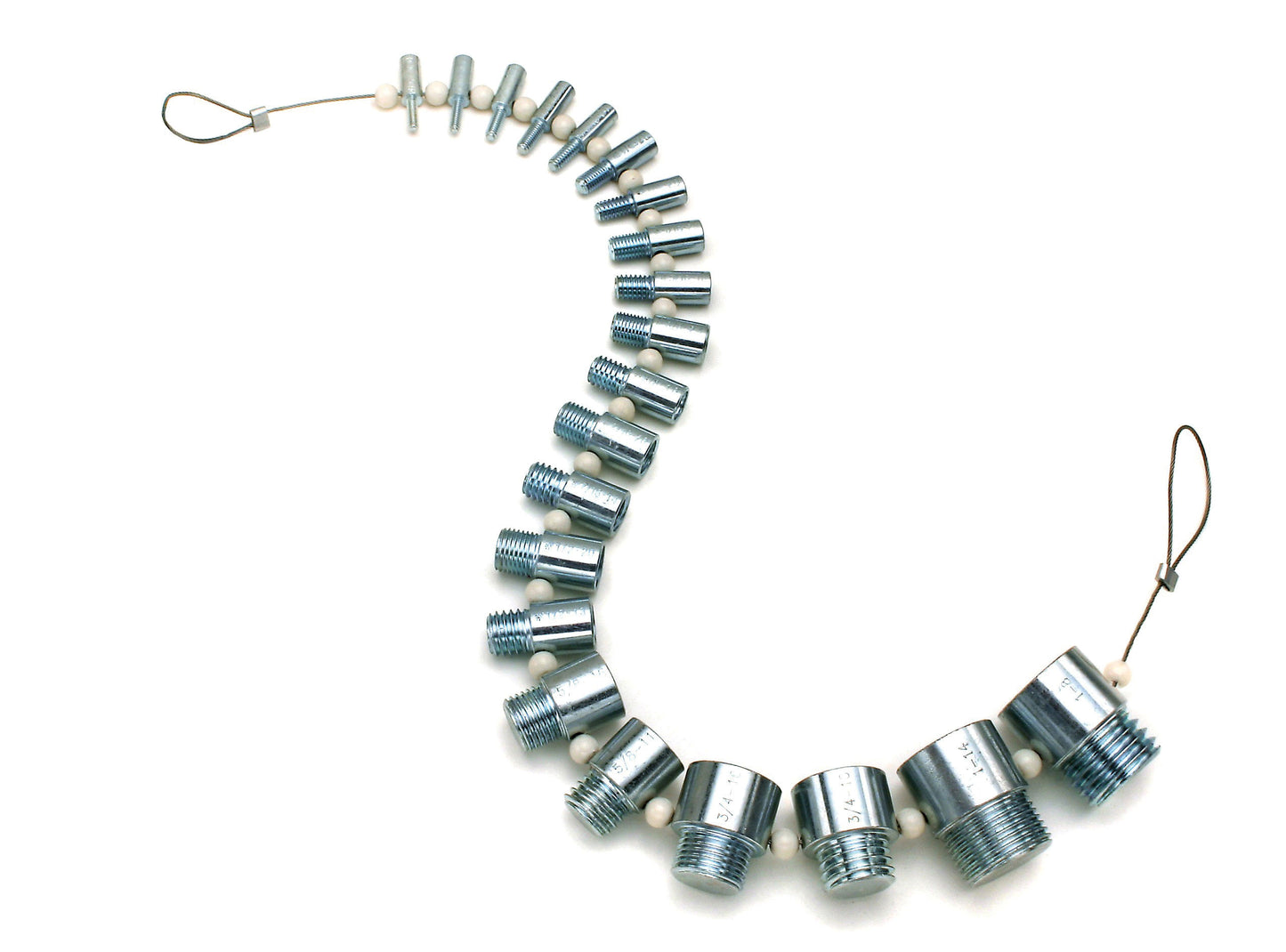 Thread Checker