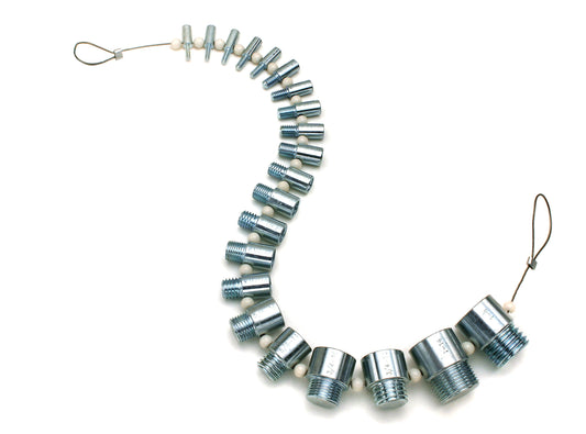 Thread Checker