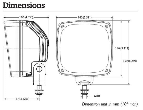 SHD 5000 LED 02 Heavy Duty Work Lights