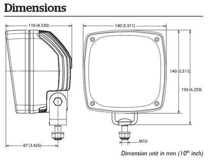 SHD 5000 LED 02 Heavy Duty Work Lights