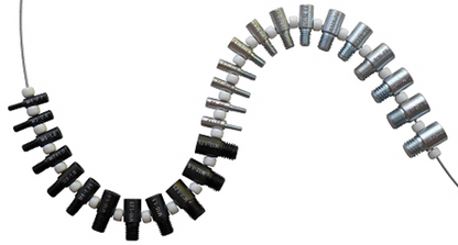 Thread Checker