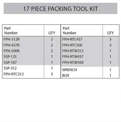 Hydraulic Cylinder Repair Kit