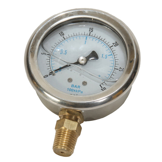 Liquid-Filled Pressure Gauge