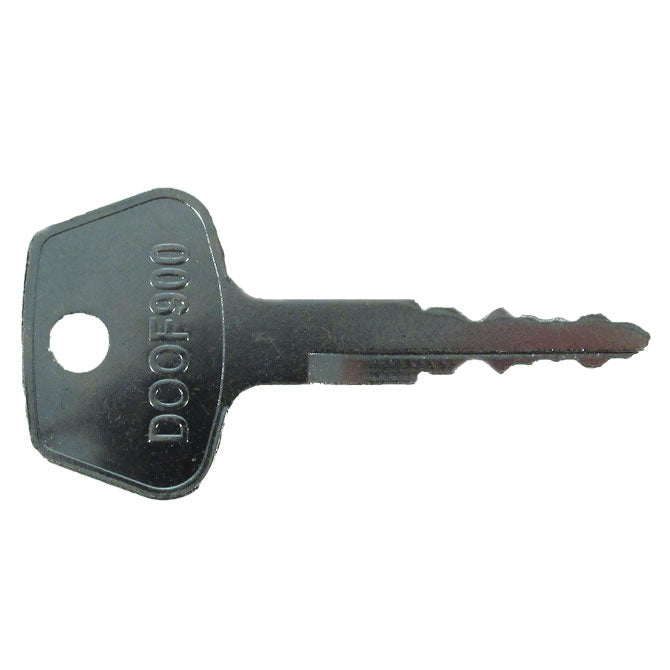Bobcat Keys