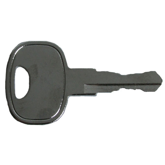 Kawasaki / Kobelco Keys