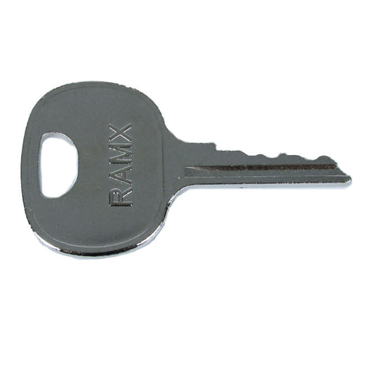 Rammax Keys