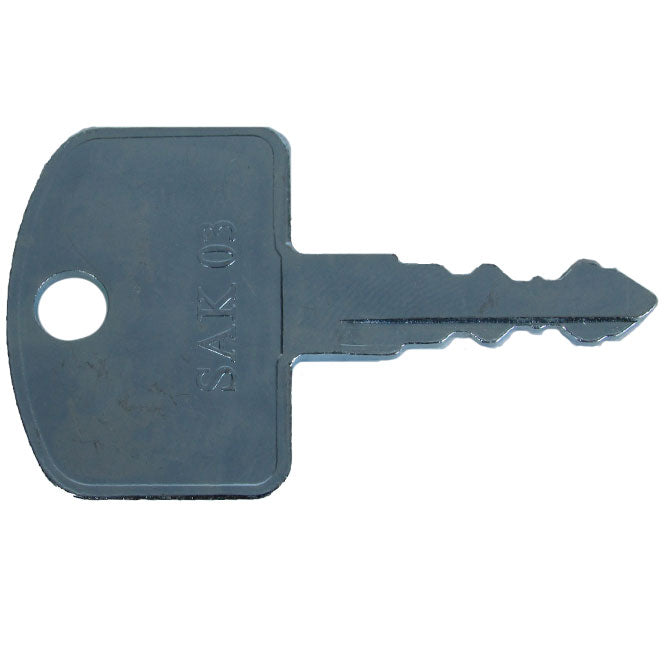 Sakai Keys