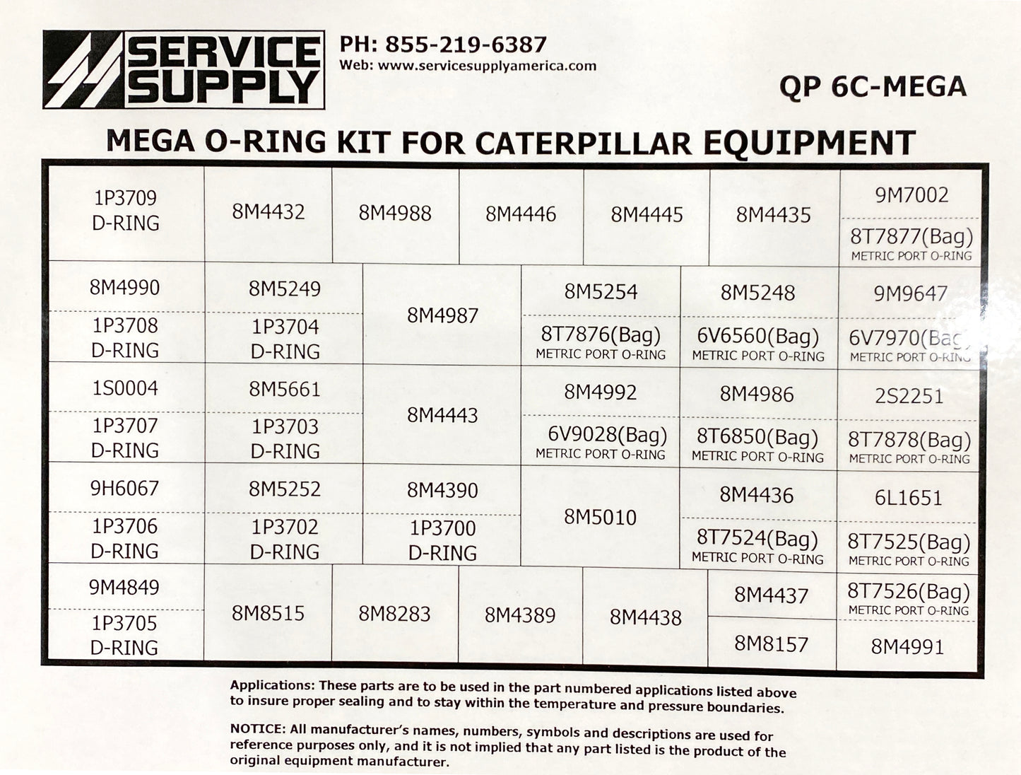 Mega O-Ring Kit for Caterpillar Equipment