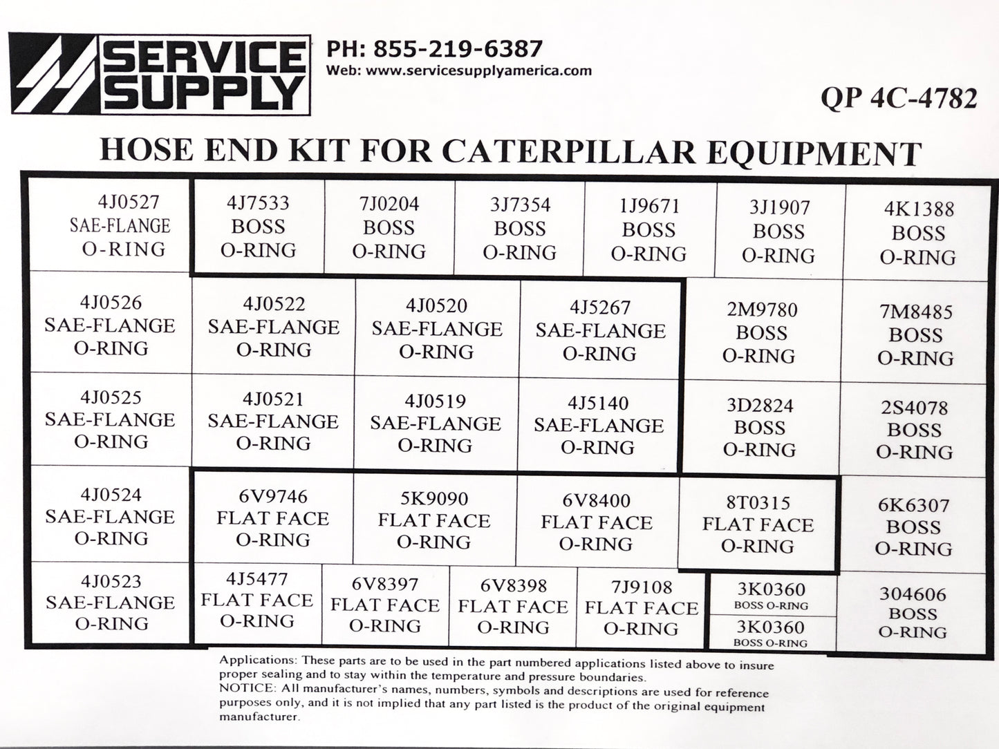 Hose End O-Ring Kit for Caterpillar