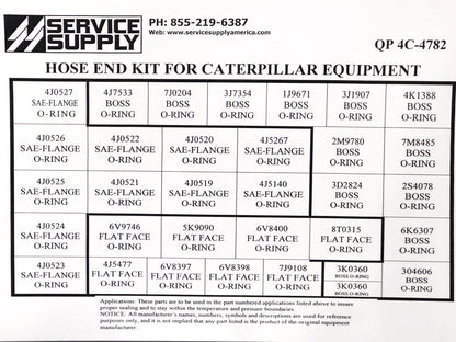 Hose End O-Ring Kit for Caterpillar