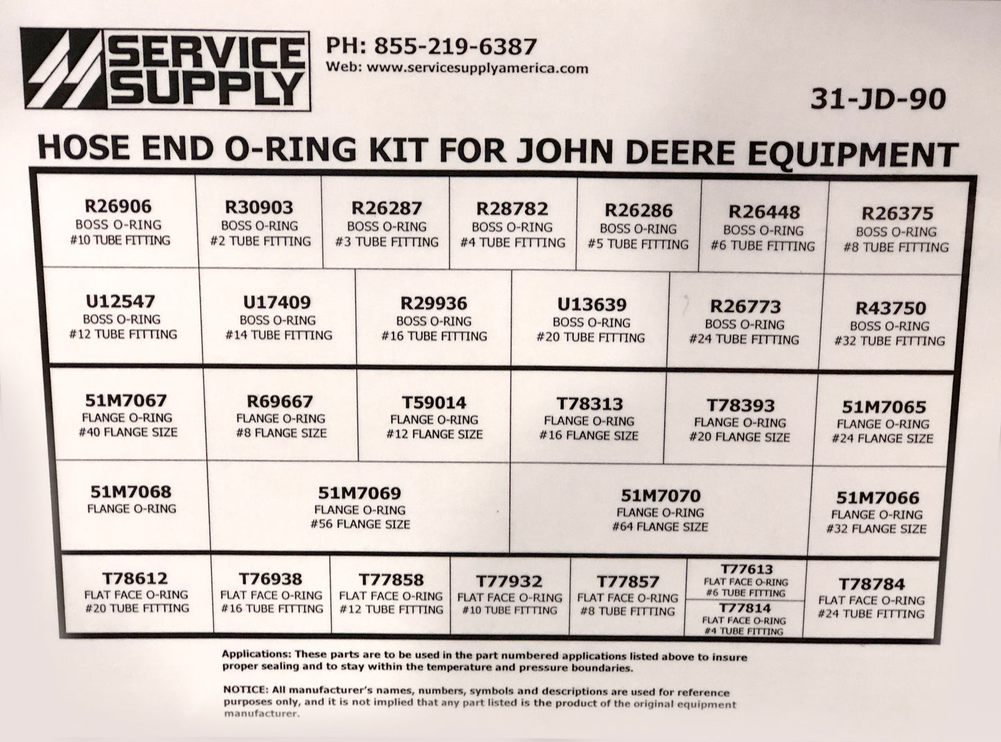 Hose End O-Ring Kit for John Deere Equipment