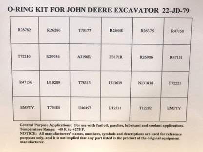O-Ring Kit for John Deere Excavators
