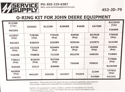 O-Ring Kit for John Deere Equipment