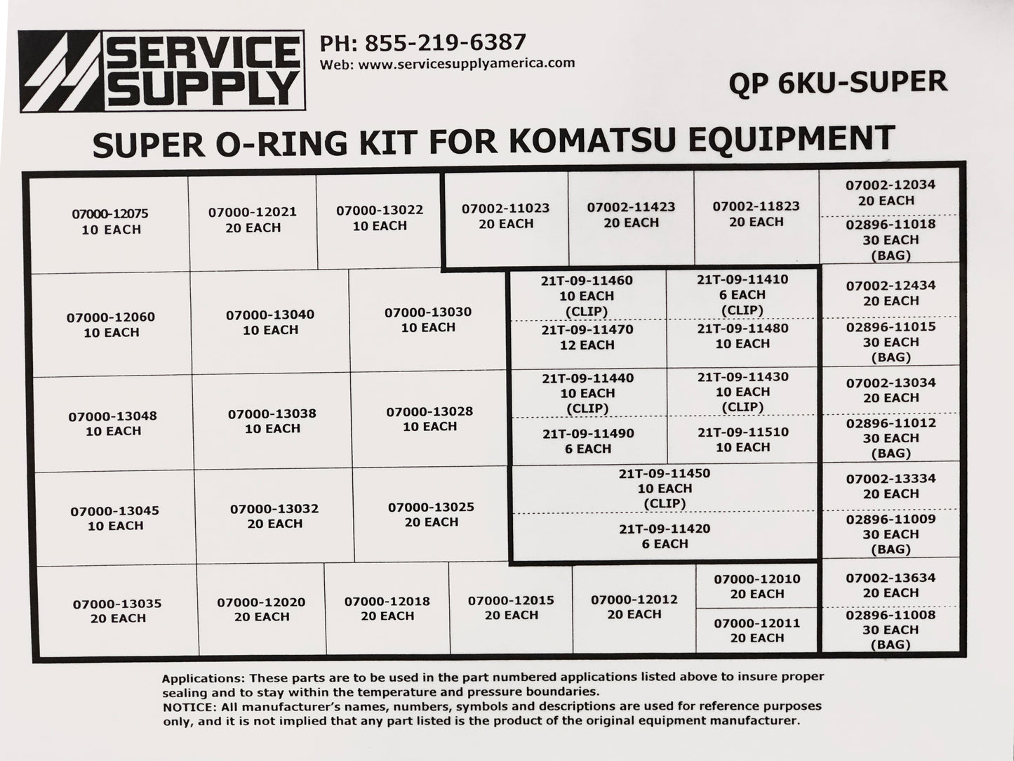 Super O-Ring Kit for Komatsu Equipment