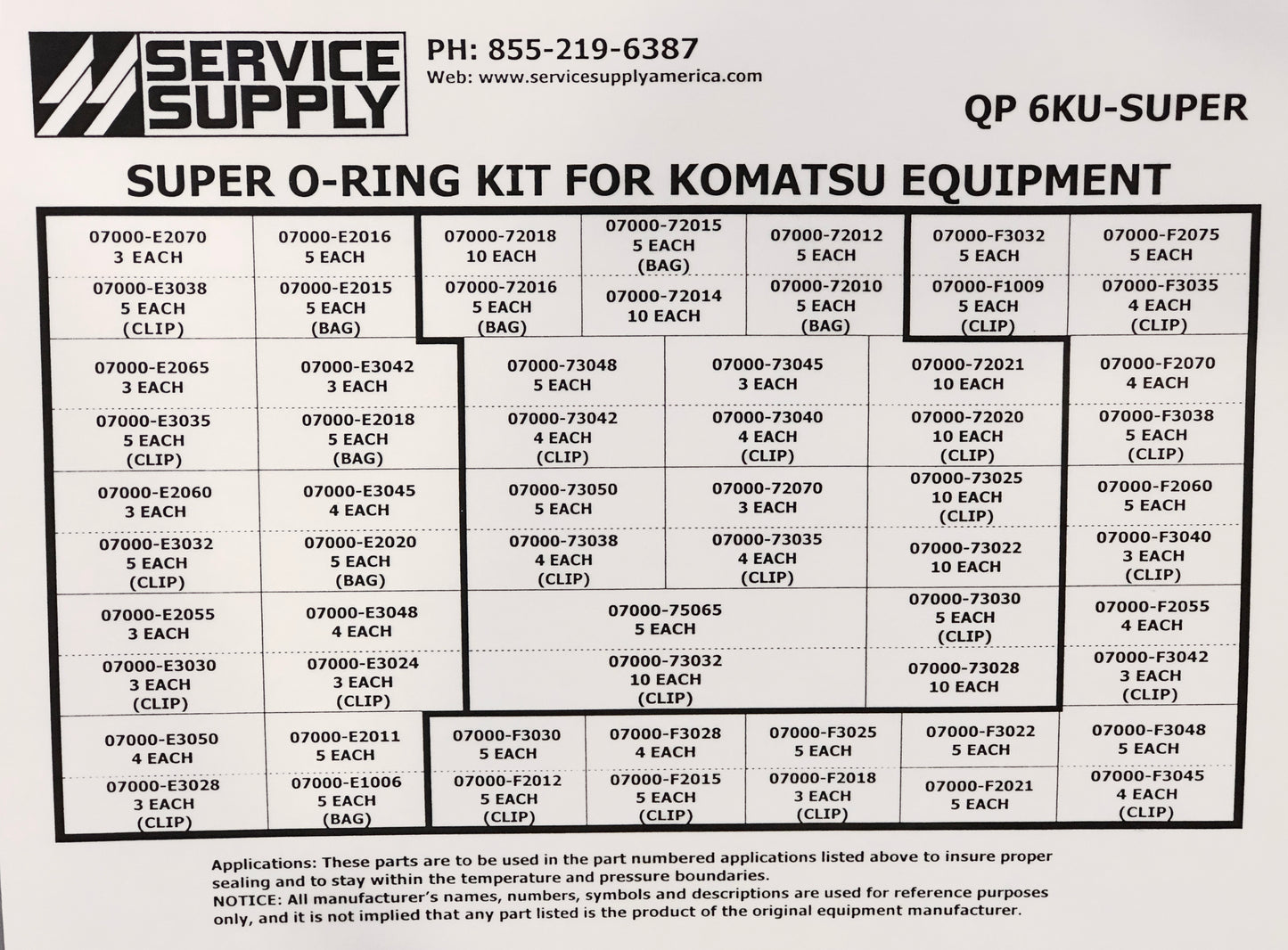 Super O-Ring Kit for Komatsu Equipment