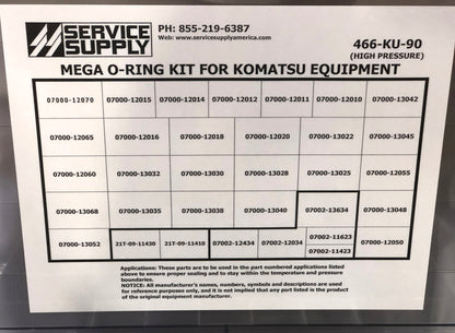 Mega O-Ring Kit for Komatsu
