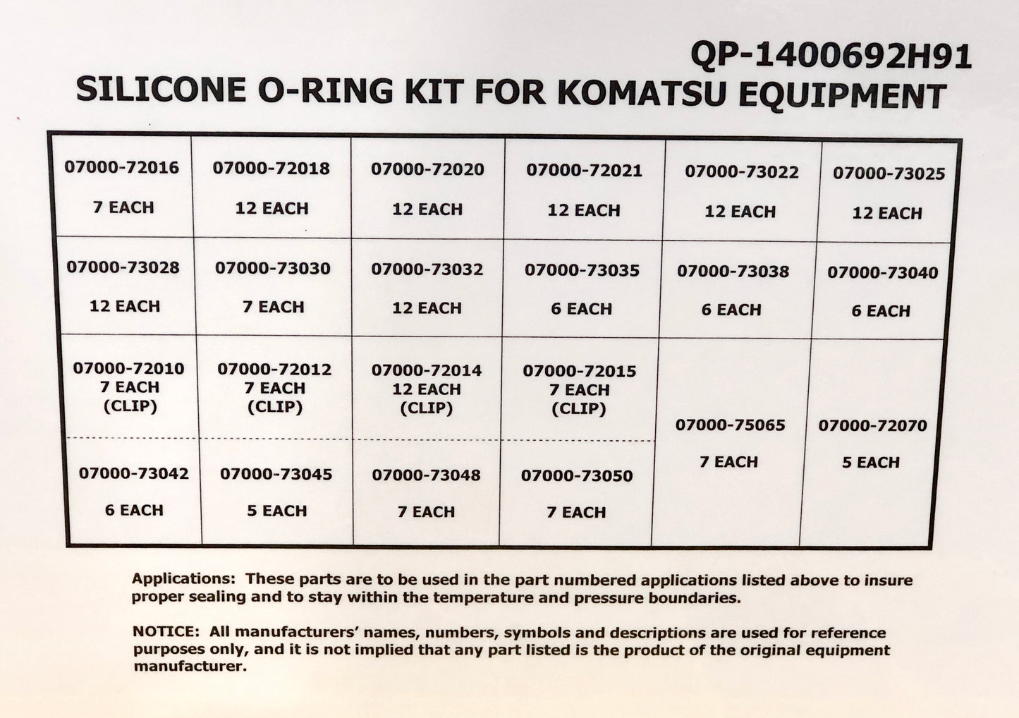Silicone O-Ring Kit for Komatsu, 07000-7 Series