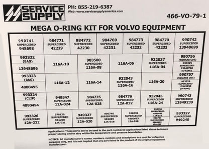 Mega O-Ring Kit for Volvo Equipment