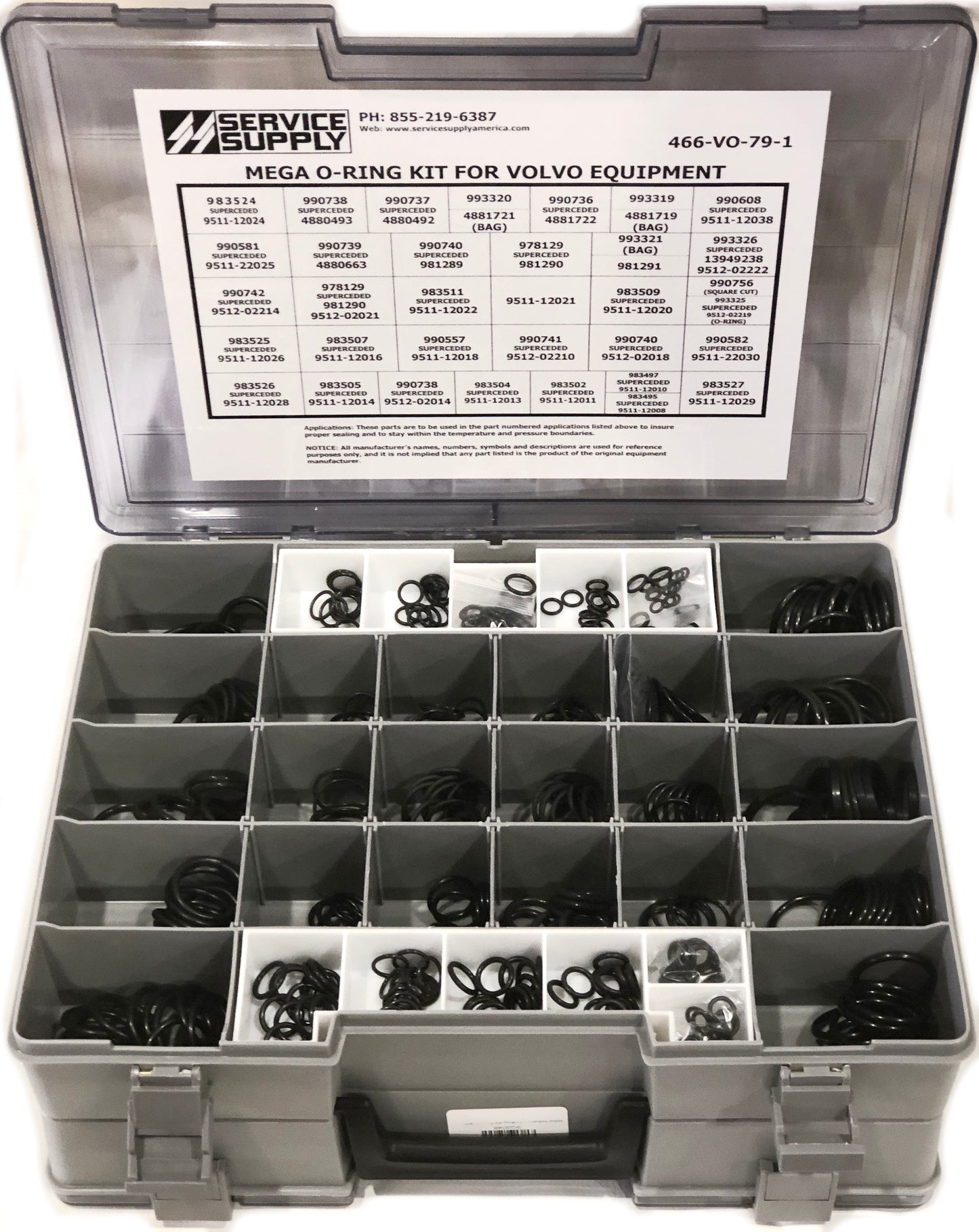 Mega O-Ring Kit for Volvo Equipment