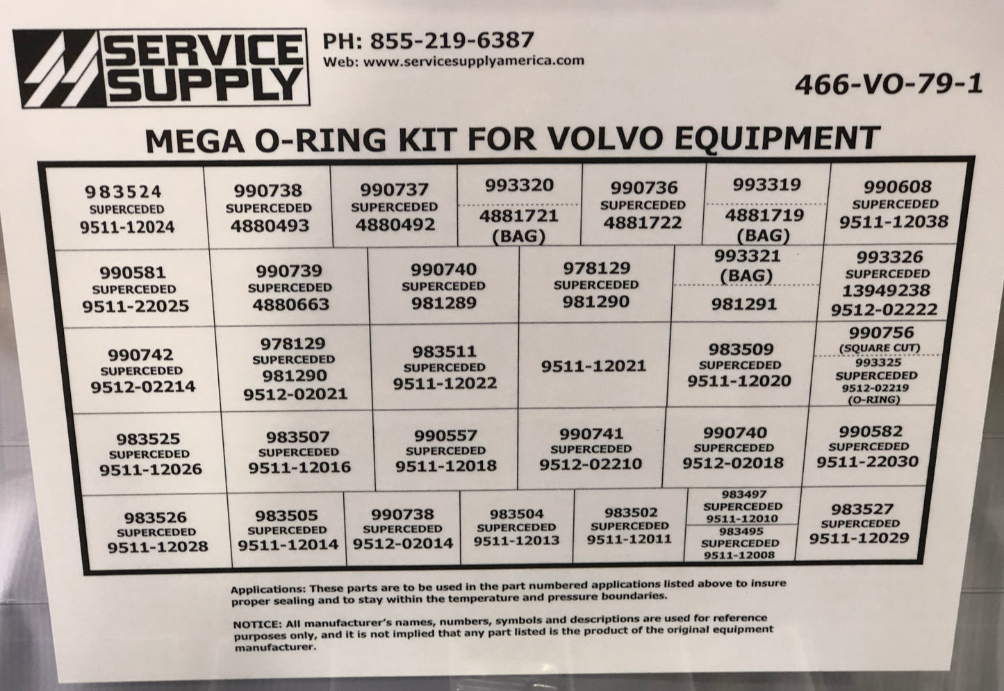 Mega O-Ring Kit for Volvo Equipment