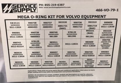 Mega O-Ring Kit for Volvo Equipment