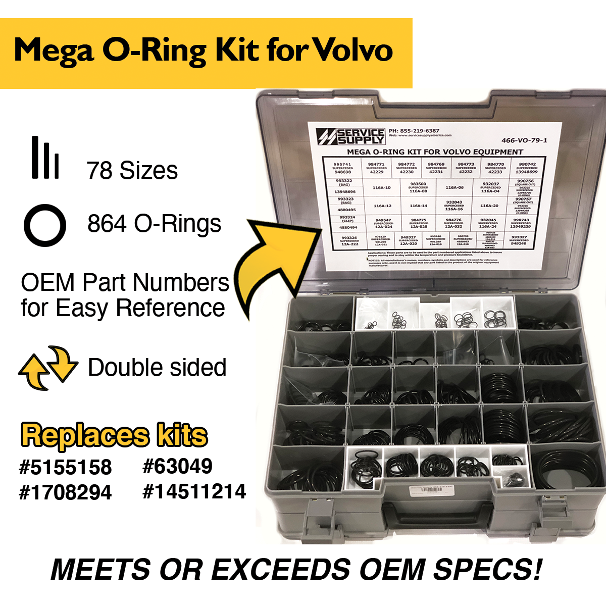 Mega O-Ring Kit for Volvo Equipment