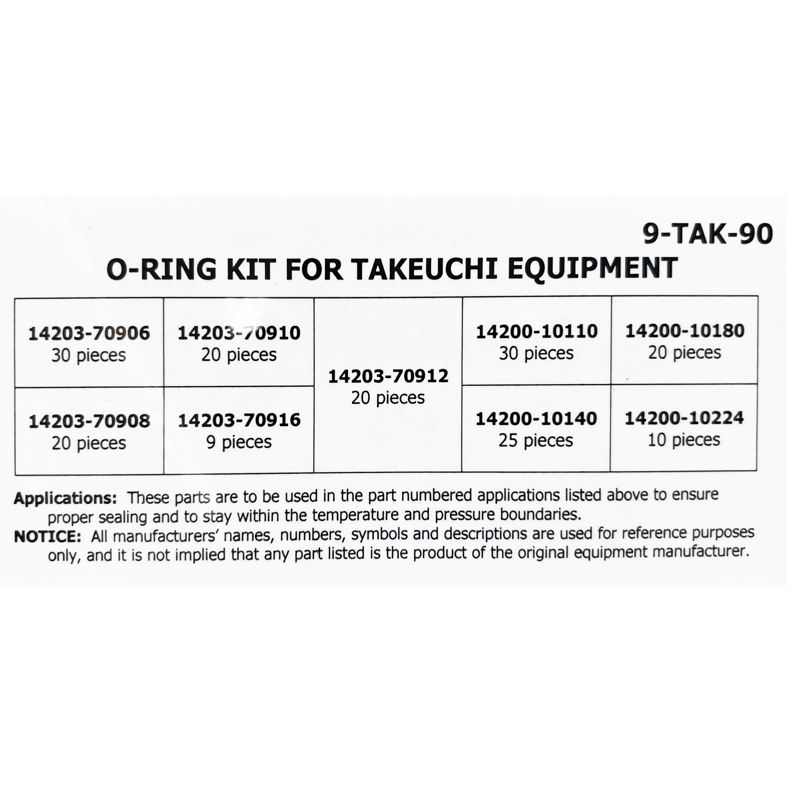 O-Ring Kit for Takeuchi Equipment – Service Supply America