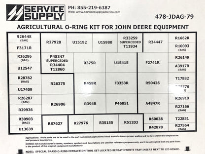 Industrial O-Ring Kit for John Deere Agriculture Equipment