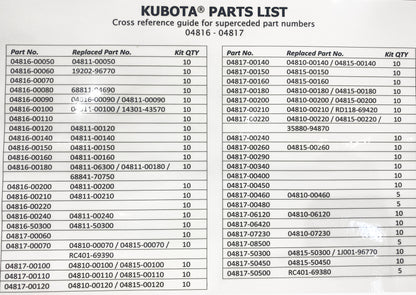 Mega O-Ring Kit for Kubota Equipment