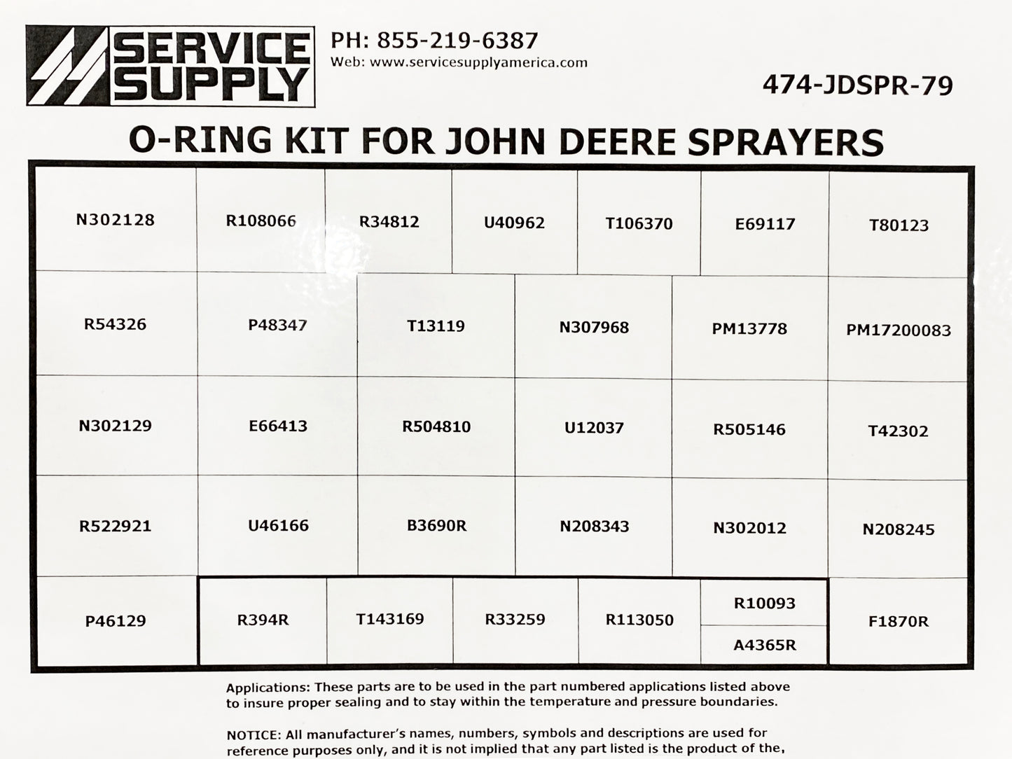 O-Ring Kit for John Deere Sprayers