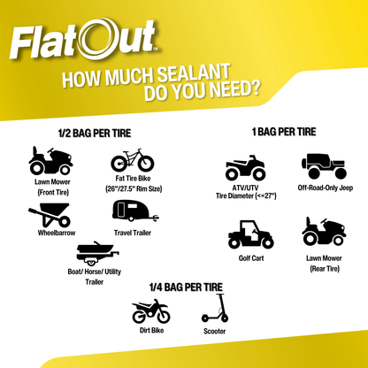 Multi Seal® FlatOut Tire Sealant with Kevlar®, Sportsman