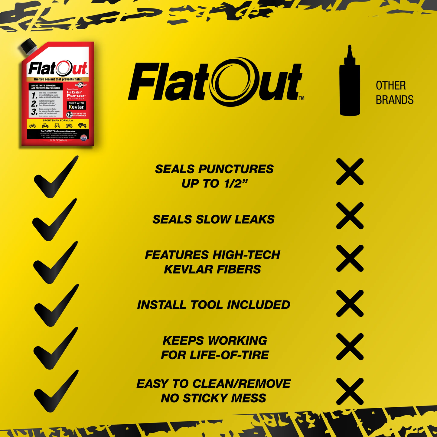 Multi Seal® FlatOut Tire Sealant with Kevlar®, Sportsman