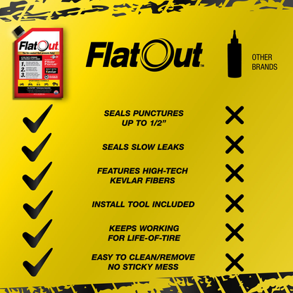 Multi Seal® FlatOut Tire Sealant with Kevlar®, Sportsman