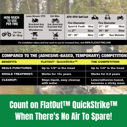 FlatOut™ QuickStrike™ Off Road Formula