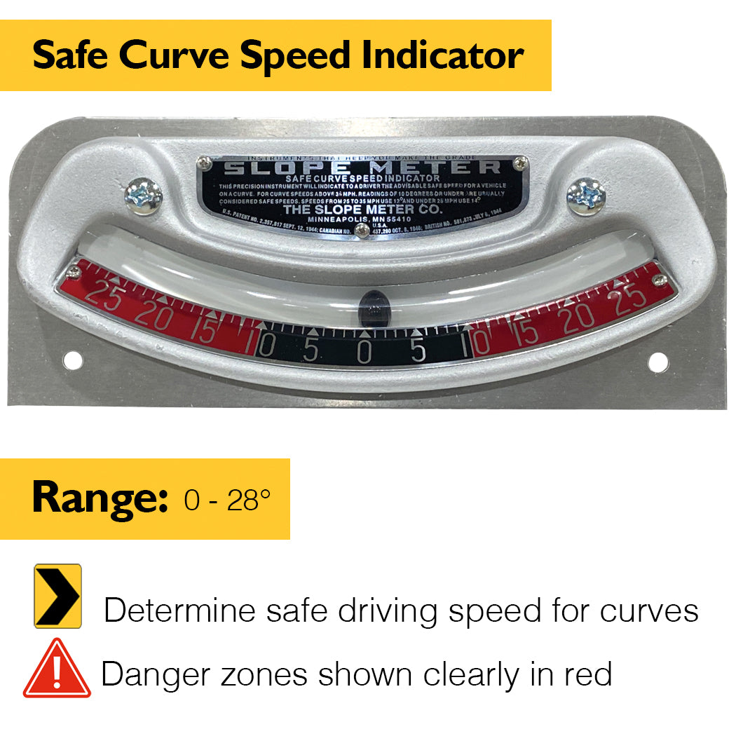 Safe Curve Speed Indicator
