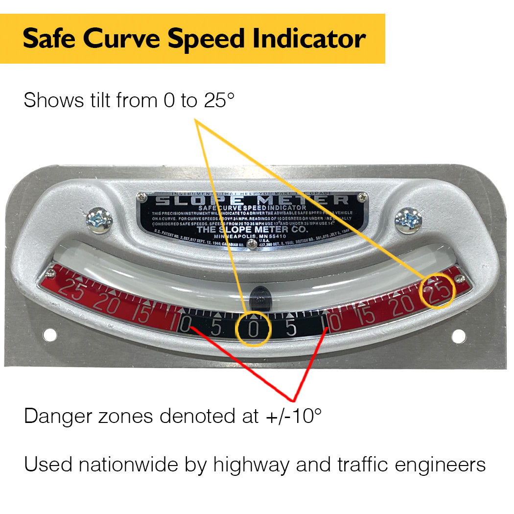Safe Curve Speed Indicator