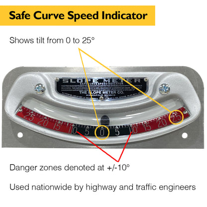 Safe Curve Speed Indicator