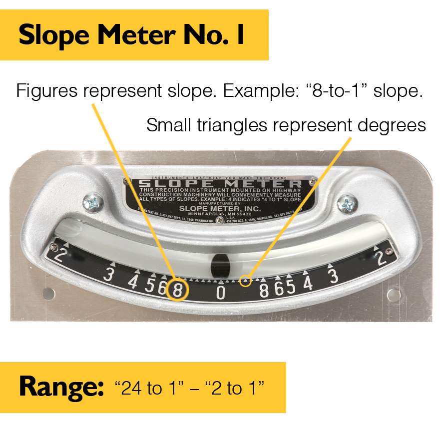 Slope Meter No. 1