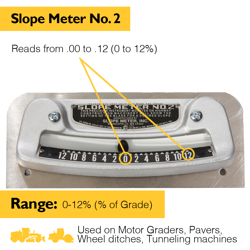 Slope Meter No. 2